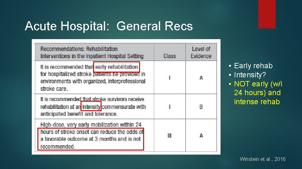 Acute Hospital: General Recs • Early rehab • Intensity? • NOT early (w/i 24