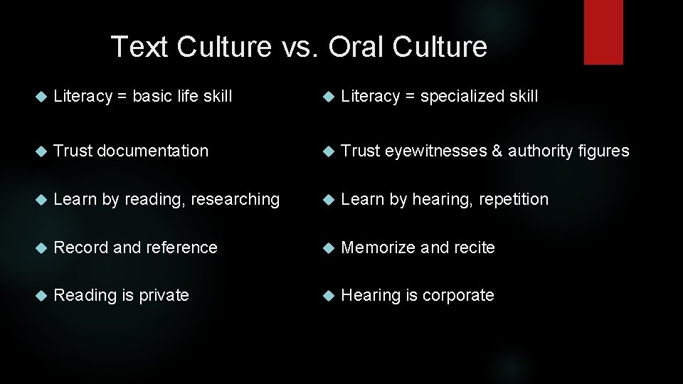 Text Culture vs. Oral Culture Literacy = basic life skill Literacy = specialized skill