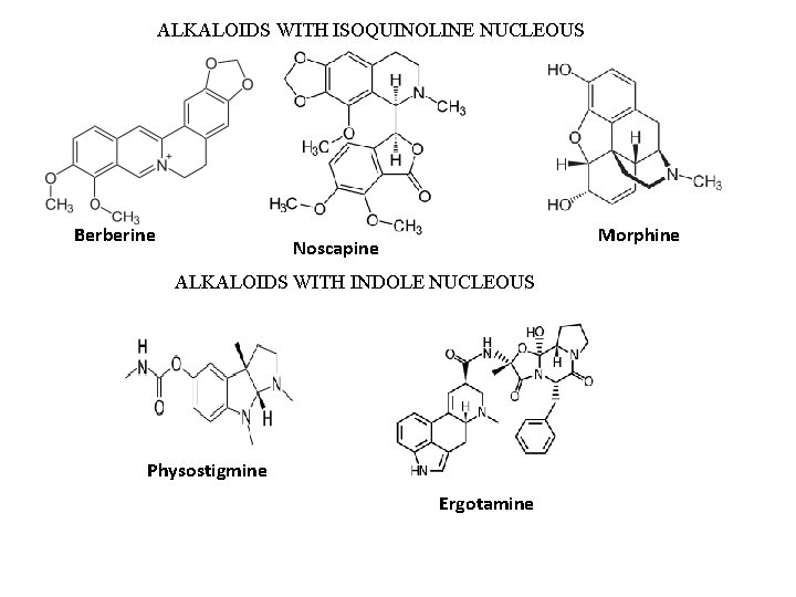 ALKALOIDS WITH ISOQUINOLINE NUCLEOUS Berberine Morphine Noscapine ALKALOIDS WITH INDOLE NUCLEOUS Physostigmine Ergotamine 