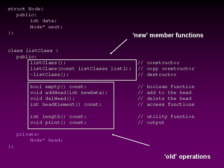 struct Node{ public: int data; Node* next; }; class list. Class { public: list.