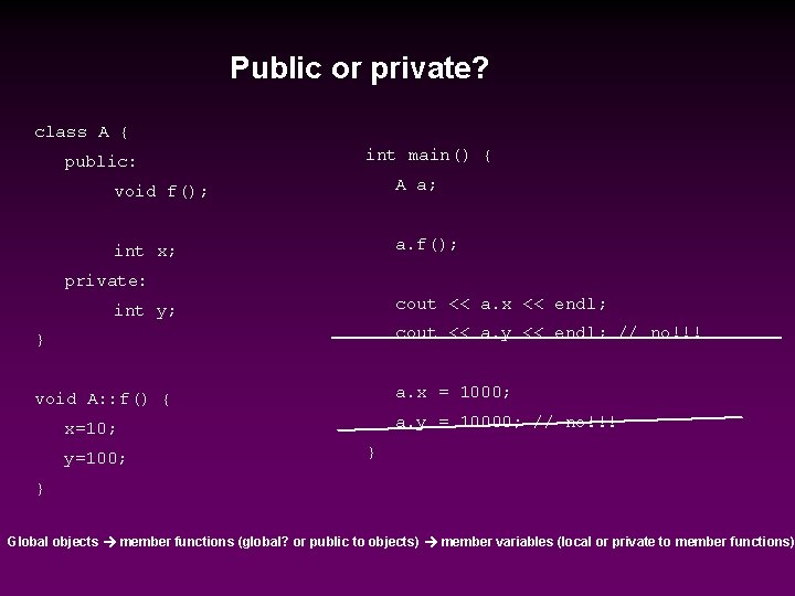 Public or private? class A { public: int main() { void f(); A a;