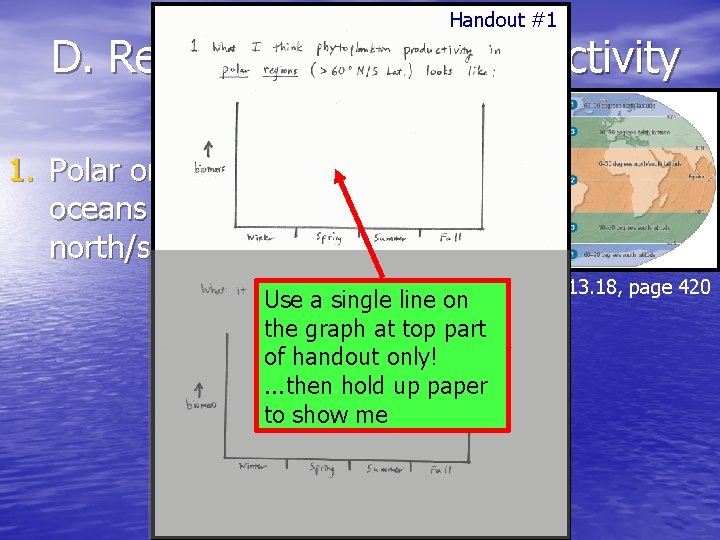 Handout #1 D. Regional Oceanic Productivity 1. Polar or high-latitude oceans: >60º north/south latitude