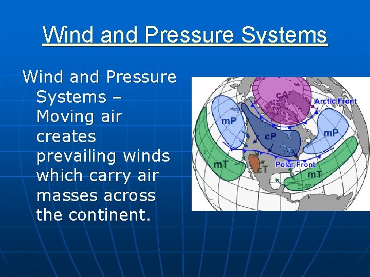 Wind and Pressure Systems – Moving air creates prevailing winds which carry air masses