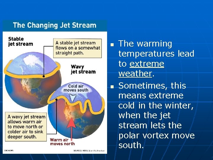 n n The warming temperatures lead to extreme weather. Sometimes, this means extreme cold