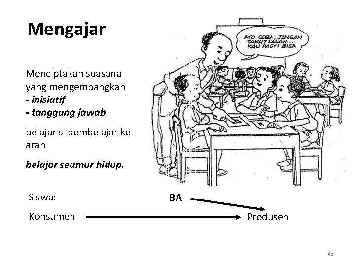 Mengajar Menciptakan suasana yang mengembangkan - inisiatif - tanggung jawab belajar si pembelajar ke