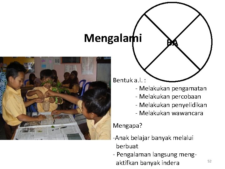 Mengalami BA Bentuk a. l. : - Melakukan pengamatan - Melakukan percobaan - Melakukan