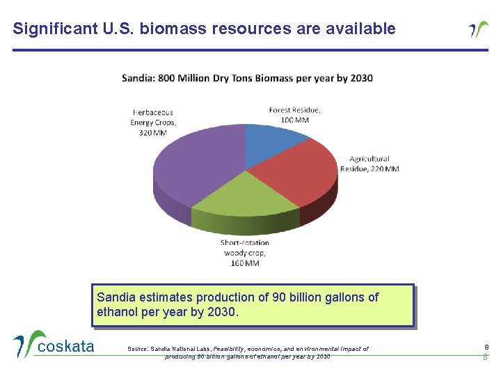 Significant U. S. biomass resources are available Sandia estimates production of 90 billion gallons