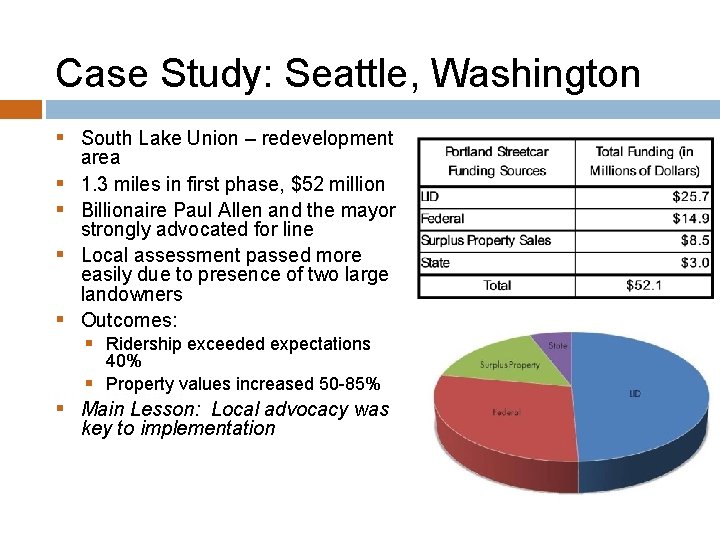 Case Study: Seattle, Washington § South Lake Union – redevelopment § § area 1.