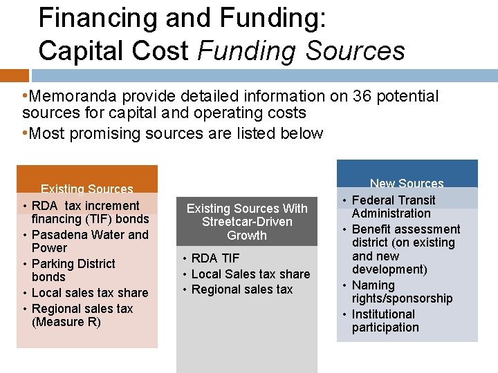 Financing and Funding: Capital Cost Funding Sources • Memoranda provide detailed information on 36