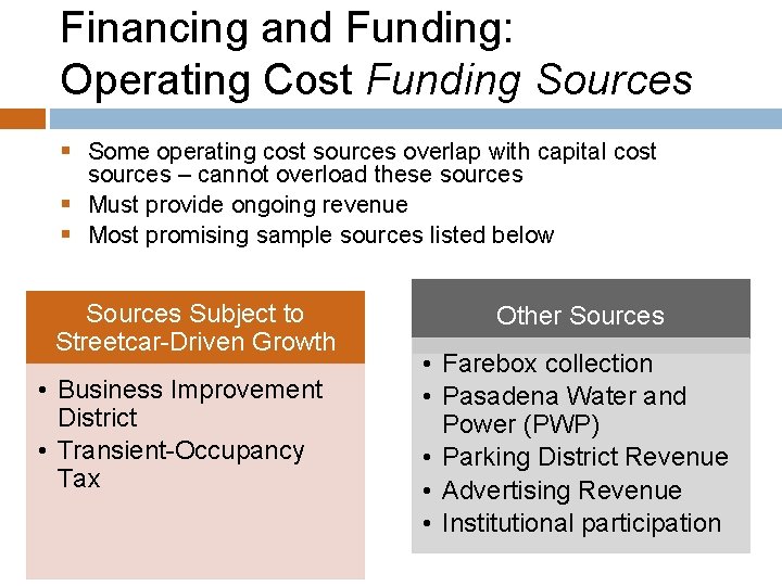 Financing and Funding: Operating Cost Funding Sources § Some operating cost sources overlap with