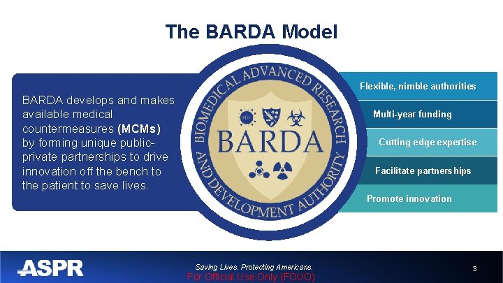 The BARDA Model Flexible, nimble authorities BARDA develops and makes available medical countermeasures (MCMs)