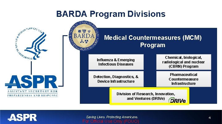BARDA Program Divisions Medical Countermeasures (MCM) Program Influenza & Emerging Infectious Diseases Chemical, biological,