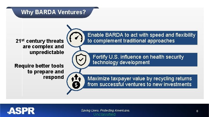 Why BARDA Ventures? 21 st century threats are complex and unpredictable Require better tools