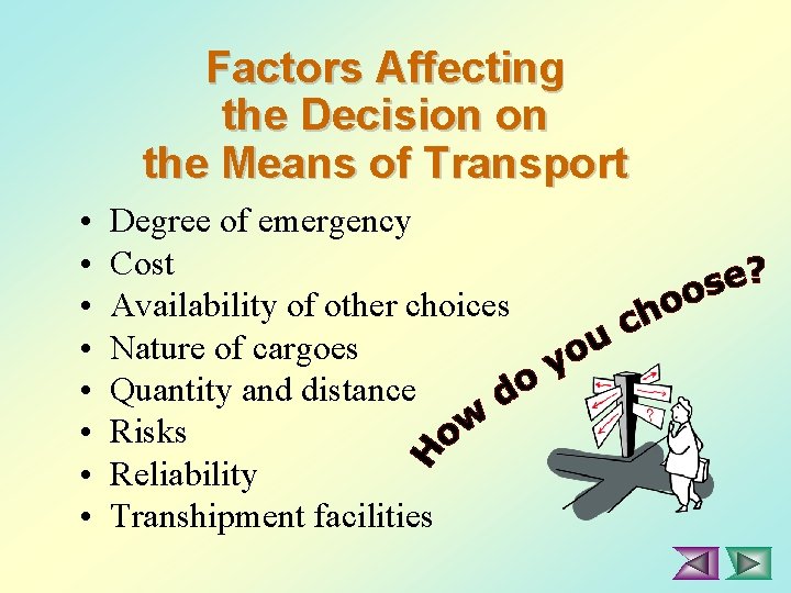 Factors Affecting the Decision on the Means of Transport • • Degree of emergency