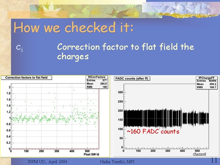 How we checked it: ci Correction factor to flat field the charges ~160 FADC