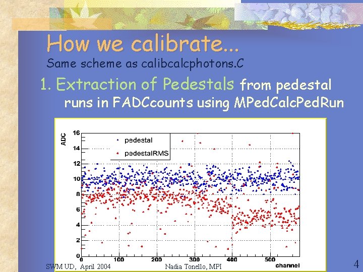 How we calibrate. . . Same scheme as calibcalcphotons. C 1. Extraction of Pedestals