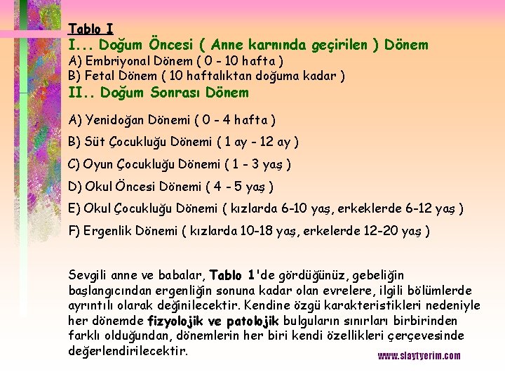 Tablo I I. . . Doğum Öncesi ( Anne karnında geçirilen ) Dönem A)