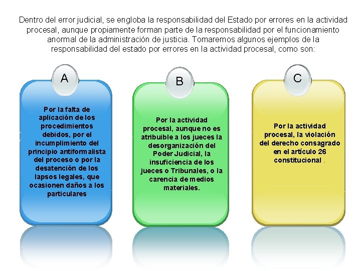 Dentro del error judicial, se engloba la responsabilidad del Estado por errores en la Dentro del error judicial, se engloba la responsabilidad del Estado por errores en la