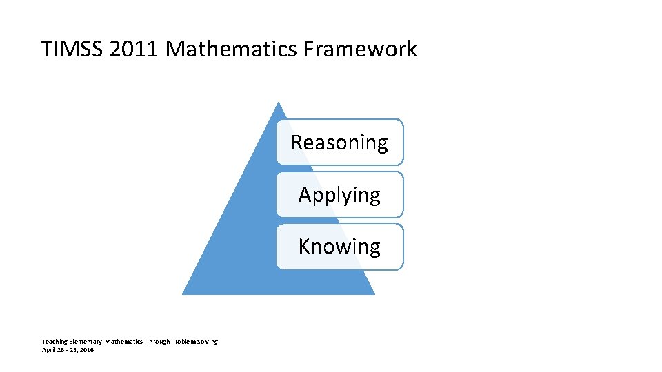 TIMSS 2011 Mathematics Framework Reasoning Applying Knowing Teaching Elementary Mathematics Through Problem Solving April