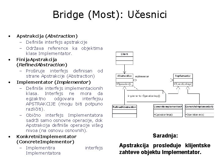 Bridge (Most): Učesnici • • Apstrakcija (Abstraction) – Definiše interfejs apstrakcije – Održava reference