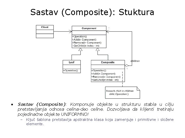 Sastav (Composite): Stuktura • Sastav (Composite): Komponuje objekte u strukturu stabla u cilju pretstavljanja