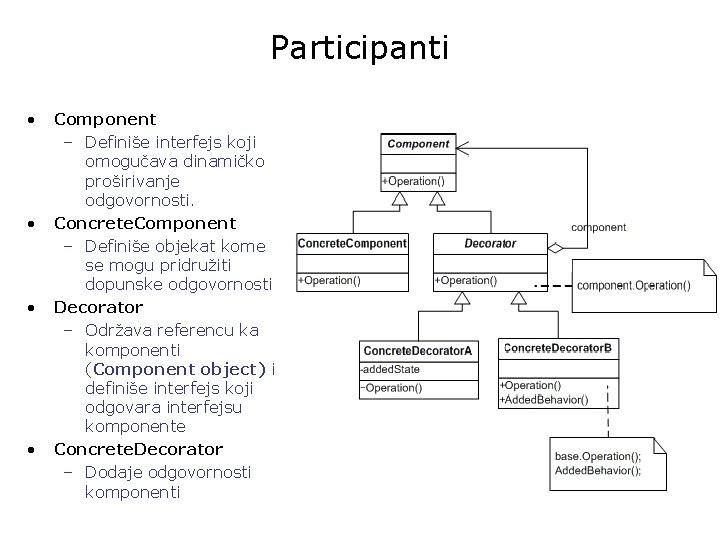 Participanti • • Component – Definiše interfejs koji omogučava dinamičko proširivanje odgovornosti. Concrete. Component