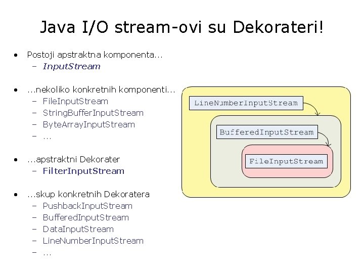 Java I/O stream-ovi su Dekorateri! • Postoji apstraktna komponenta. . . – Input. Stream