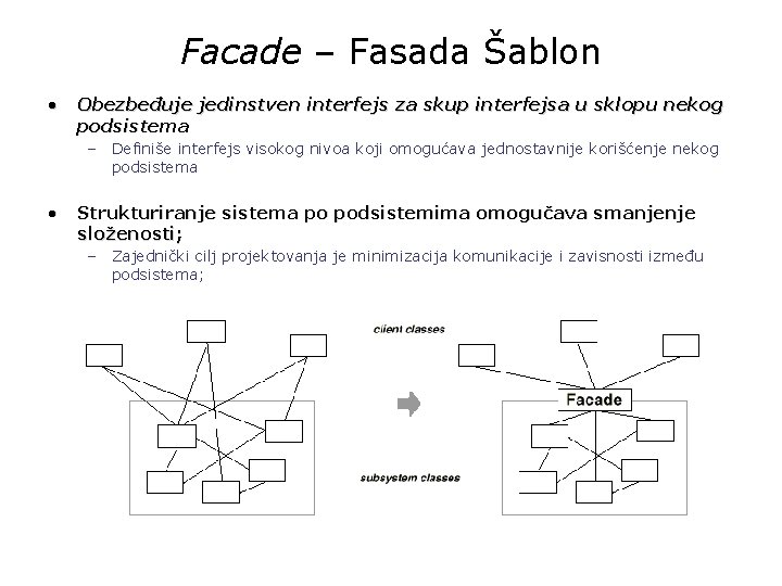 Facade – Fasada Šablon • Obezbeđuje jedinstven interfejs za skup interfejsa u sklopu nekog