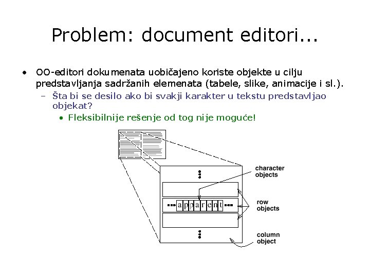 Problem: document editori. . . • OO-editori dokumenata uobičajeno koriste objekte u cilju predstavljanja