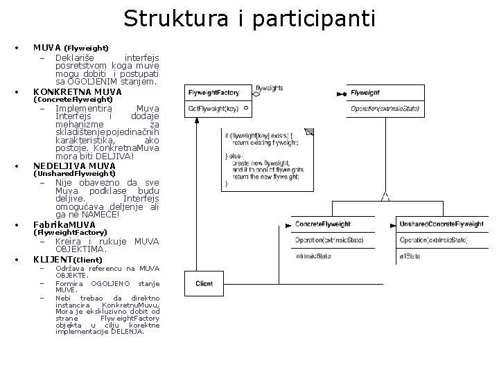 Struktura i participanti • • MUVA (Flyweight) – Deklariše interfejs posretstvom koga muve mogu