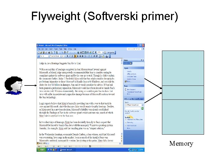 Flyweight (Softverski primer) Memory 