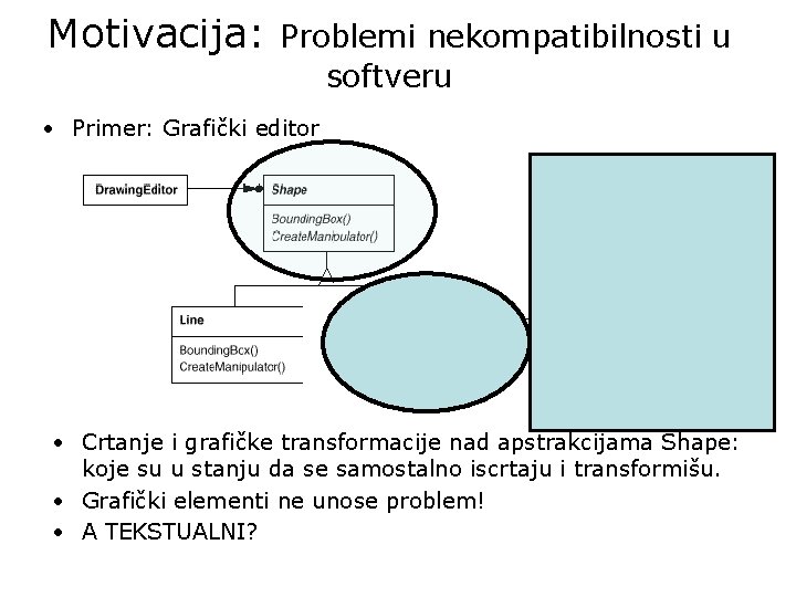 Motivacija: Problemi nekompatibilnosti u softveru • Primer: Grafički editor • Crtanje i grafičke transformacije
