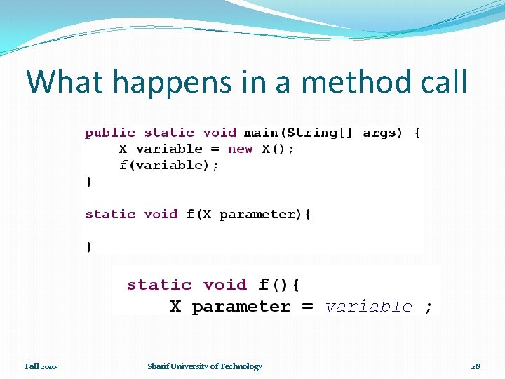 What happens in a method call Fall 2010 Sharif University of Technology 28 