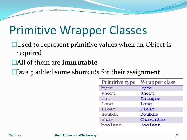 Primitive Wrapper Classes �Used to represent primitive values when an Object is required �All