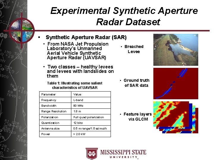 Experimental Synthetic Aperture Radar Dataset § Synthetic Aperture Radar (SAR) • From NASA Jet