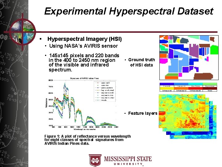 Experimental Hyperspectral Dataset § Hyperspectral Imagery (HSI) • Using NASA’s AVIRIS sensor • 145