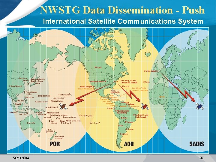 NWSTG Data Dissemination - Push International Satellite Communications System 5/21/2004 26 