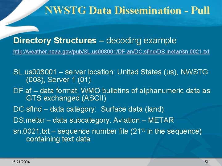 NWSTG Data Dissemination - Pull Directory Structures – decoding example http: //weather. noaa. gov/pub/SL.