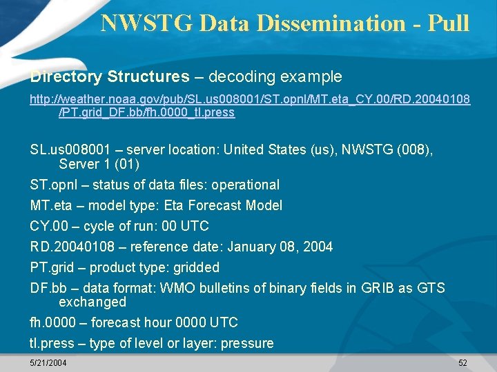 NWSTG Data Dissemination - Pull Directory Structures – decoding example http: //weather. noaa. gov/pub/SL.