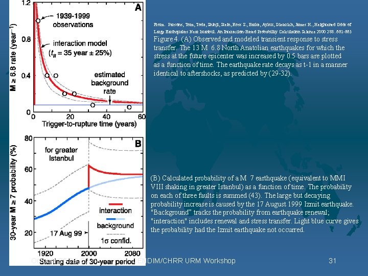 From: Parsons, Tom, Toda, Shinji, Stein, Ross S. , Barka, Aykut, Dieterich, James H.