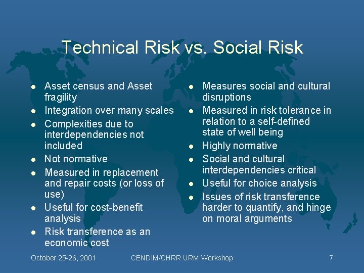 Technical Risk vs. Social Risk l l l l Asset census and Asset fragility