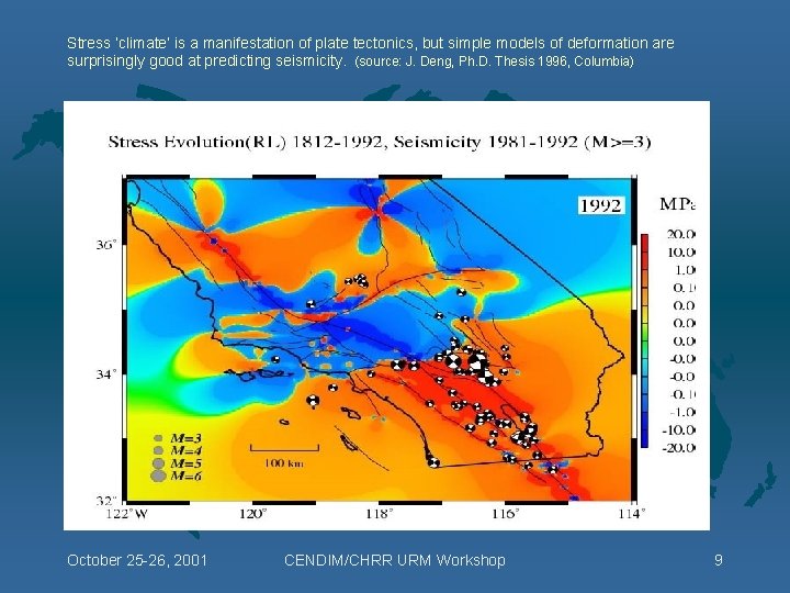 Stress ‘climate’ is a manifestation of plate tectonics, but simple models of deformation are