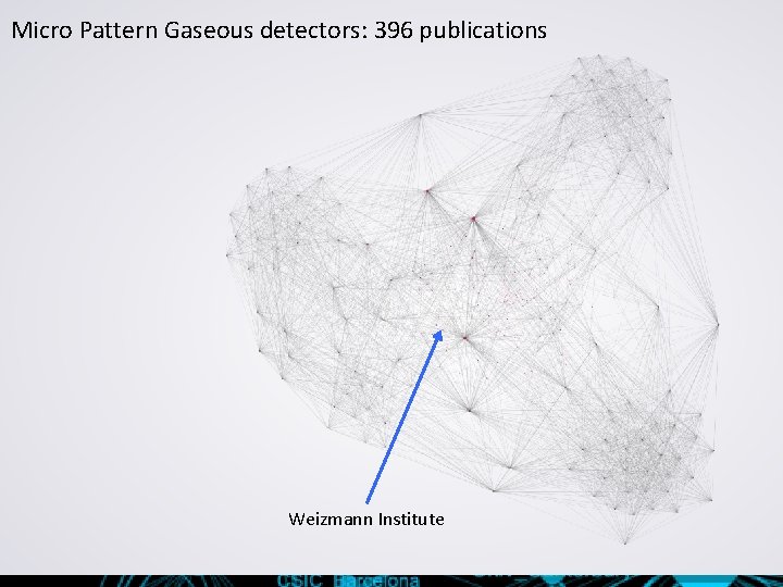 Micro Pattern Gaseous detectors: 396 publications Weizmann Institute 
