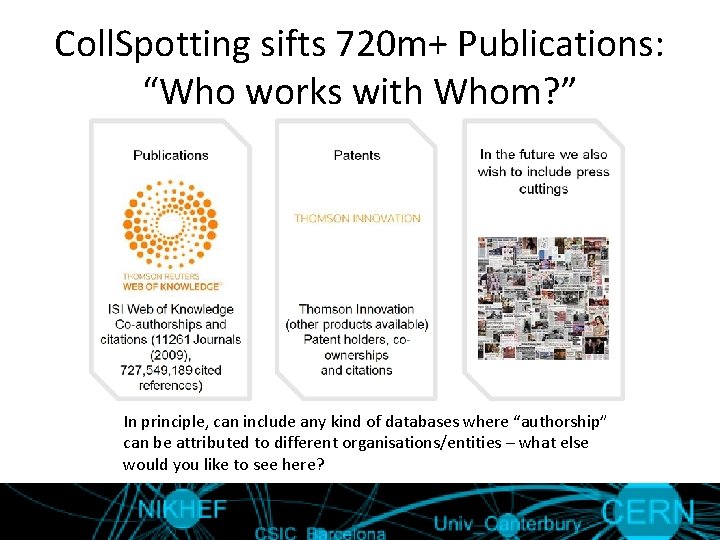 Coll. Spotting sifts 720 m+ Publications: “Who works with Whom? ” In principle, can