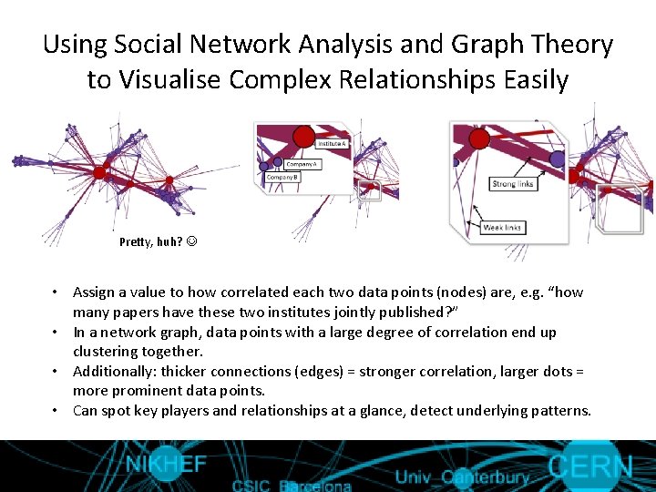 Using Social Network Analysis and Graph Theory to Visualise Complex Relationships Easily Pretty, huh?