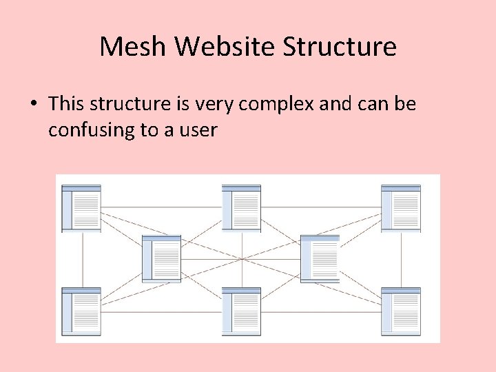 Mesh Website Structure • This structure is very complex and can be confusing to Mesh Website Structure • This structure is very complex and can be confusing to