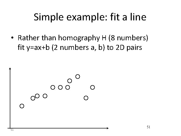 Simple example: fit a line • Rather than homography H (8 numbers) fit y=ax+b