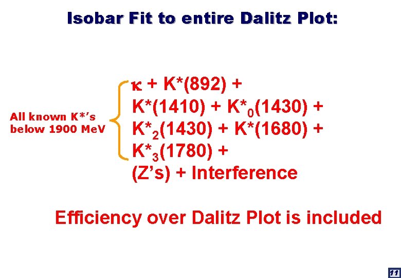 Isobar Fit to entire Dalitz Plot: All known K*’s below 1900 Me. V +
