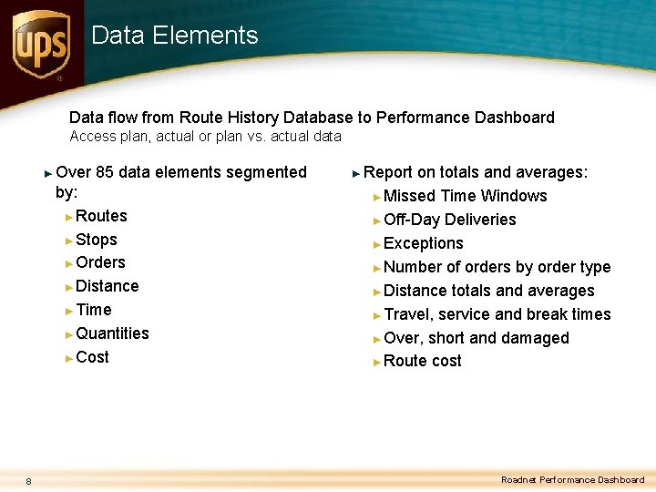 Data Elements Data flow from Route History Database to Performance Dashboard Access plan, actual