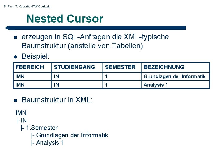 © Prof. T. Kudraß, HTWK Leipzig Nested Cursor l l erzeugen in SQL-Anfragen die